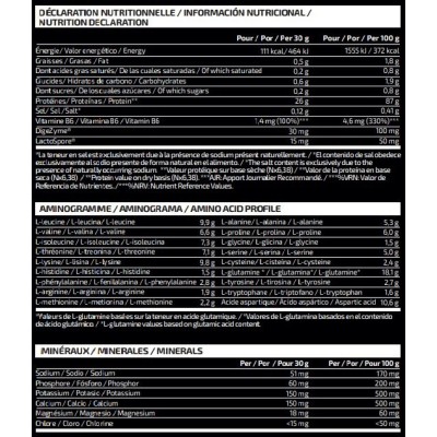 Hydroluxe iO.GENIX | iO.GENIX Nutrition