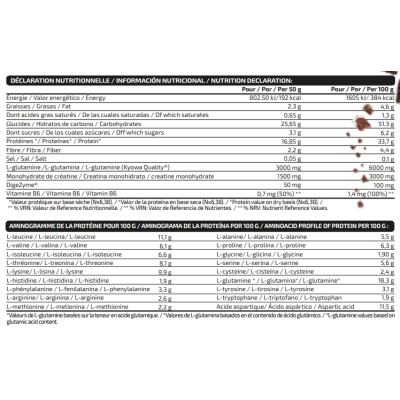 Protein Mass Proffesional - Creatina 3% | IO.Genix Nutrition