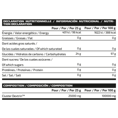 Ciclodextrin - Hidrato en polvo - Aporta energía | iO.GENIX Nutrition