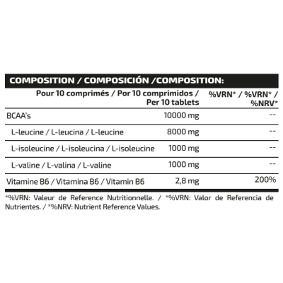 BCAA´S - 300 Comprimidos - Complemento alimenticio | iO.GENIX Nutrition