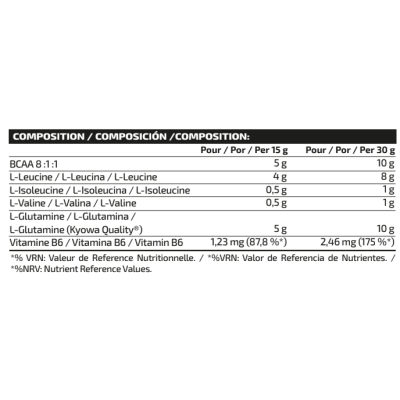 Glutamina - BCAA´S - Disolución perfecta  | iO.GENIX Nutrition