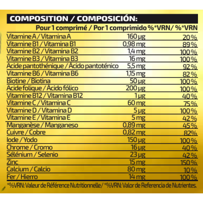 Multivit- Vitaminas y minerales en cápsulas | iO.GENIX Nutrition